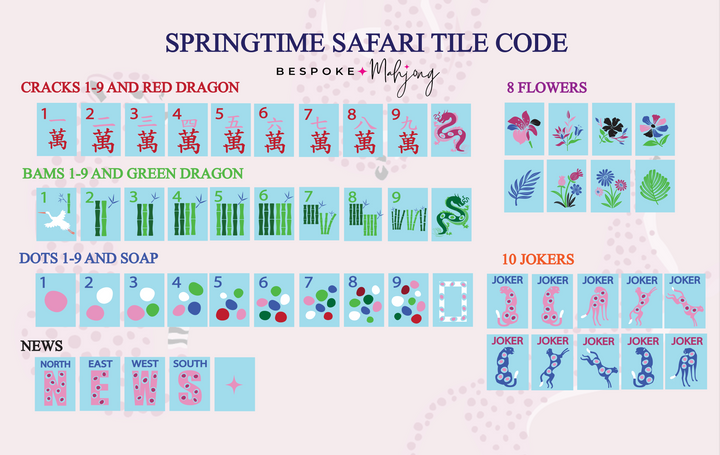 Springtime Safari - SKY BLUE