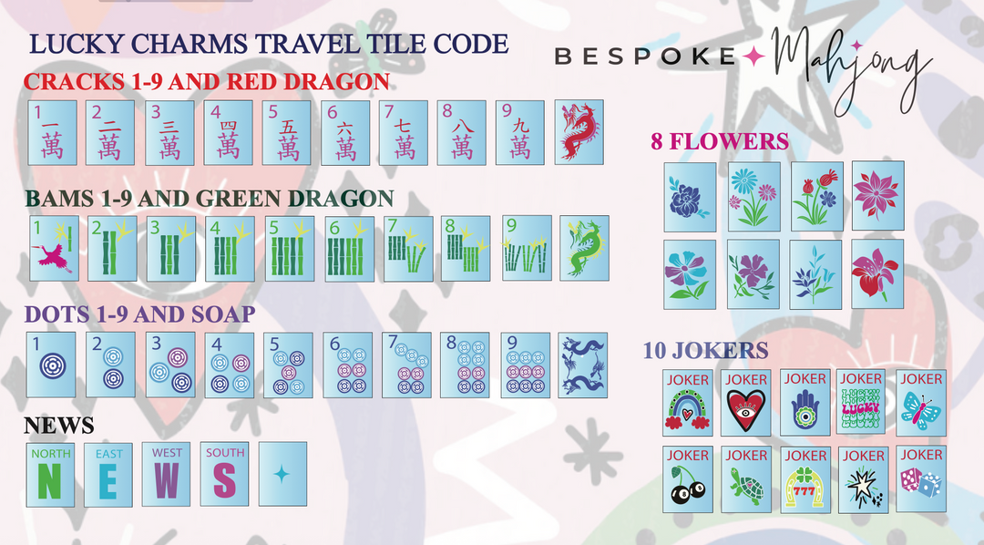 Bespoke Travel Tiles Kit - LUCKY CHARMS HAMPTONS BLUE PEARL